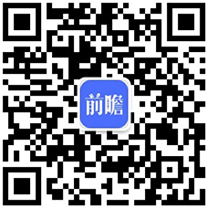 销售渠道分析：线上增长强劲全渠道发展【组图】PG电子游戏麻将胡了2024年中国咖