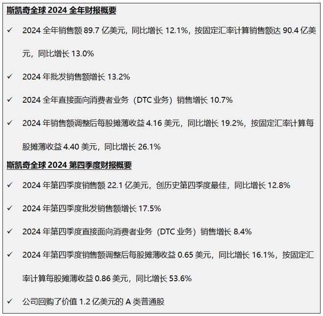 员各品牌开启情人节营销迪士尼、松下、薇诺娜等品牌动态麻将胡了游戏哪吒联名爆火CK或将退出中国雅诗兰黛大裁(图16)